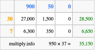 Calculate 950 times 37 using the box method