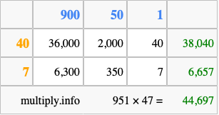 Calculate 951 times 47 using the box method