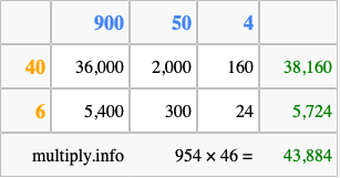 Calculate 954 times 46 using the box method
