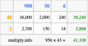 Calculate 956 times 43 using the box method