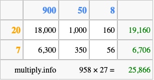 Calculate 958 times 27 using the box method