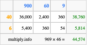 Calculate 969 times 46 using the box method