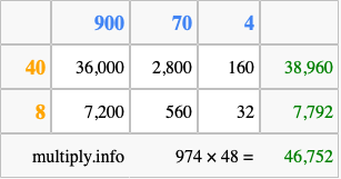 Calculate 974 times 48 using the box method