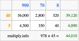 Calculate 978 times 45 using the box method