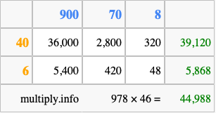 Calculate 978 times 46 using the box method