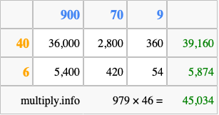 Calculate 979 times 46 using the box method