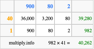 Calculate 982 times 41 using the box method