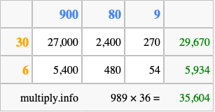 Calculate 989 times 36 using the box method