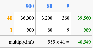 Calculate 989 times 41 using the box method