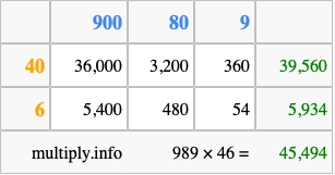 Calculate 989 times 46 using the box method