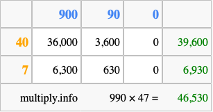 Calculate 990 times 47 using the box method