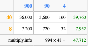 Calculate 994 times 48 using the box method