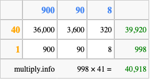 Calculate 998 times 41 using the box method