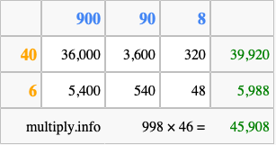 Calculate 998 times 46 using the box method