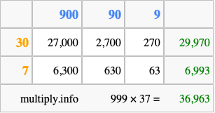 Calculate 999 times 37 using the box method