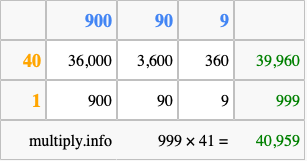 Calculate 999 times 41 using the box method