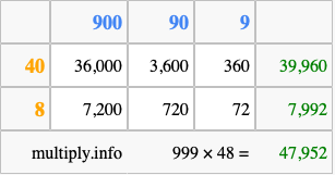 Calculate 999 times 48 using the box method