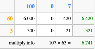 Calculate 107 times 63 using the box method