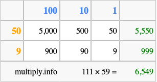 Calculate 111 times 59 using the box method