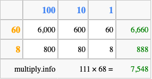 Calculate 111 times 68 using the box method