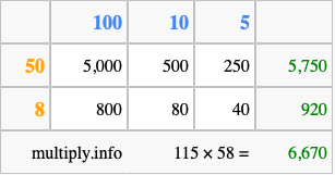 Calculate 115 times 58 using the box method