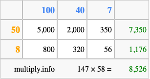 Calculate 147 times 58 using the box method