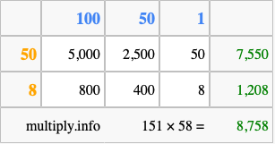 Calculate 151 times 58 using the box method