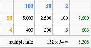 Calculate 152 times 54 using the box method