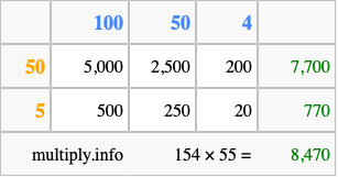 Calculate 154 times 55 using the box method