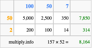 Calculate 157 times 52 using the box method