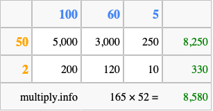 Calculate 165 times 52 using the box method