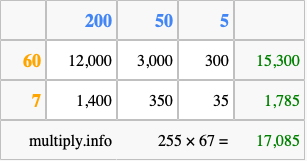Calculate 255 times 67 using the box method