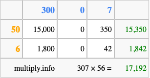 Calculate 307 times 56 using the box method