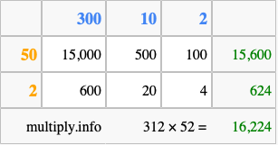 Calculate 312 times 52 using the box method