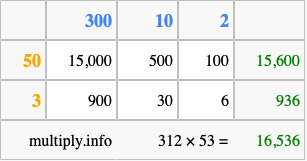 Calculate 312 times 53 using the box method