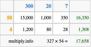 Calculate 327 times 54 using the box method