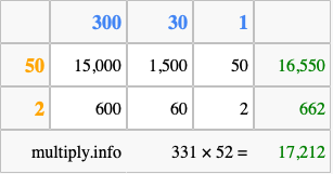 Calculate 331 times 52 using the box method