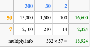 Calculate 332 times 57 using the box method