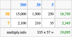 Calculate 335 times 57 using the box method