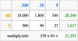 Calculate 339 times 63 using the box method