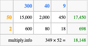 Calculate 349 times 52 using the box method