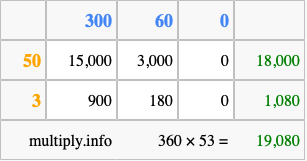 Calculate 360 times 53 using the box method