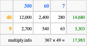 Calculate 367 times 49 using the box method