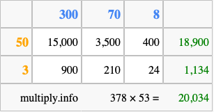 Calculate 378 times 53 using the box method