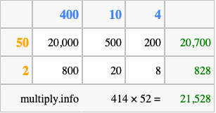 Calculate 414 times 52 using the box method