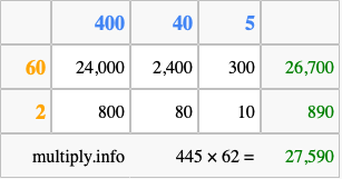 Calculate 445 times 62 using the box method