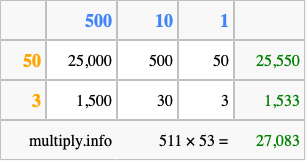 Calculate 511 times 53 using the box method
