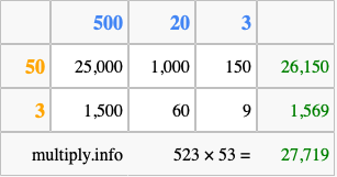 Calculate 523 times 53 using the box method