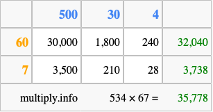 Calculate 534 times 67 using the box method