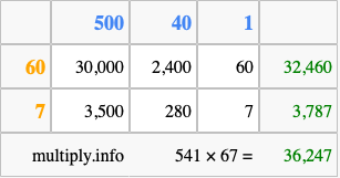 Calculate 541 times 67 using the box method